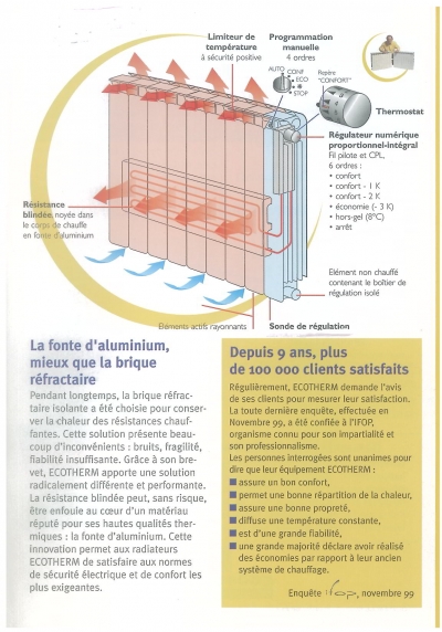 Dépannage radiateur Ecotherm